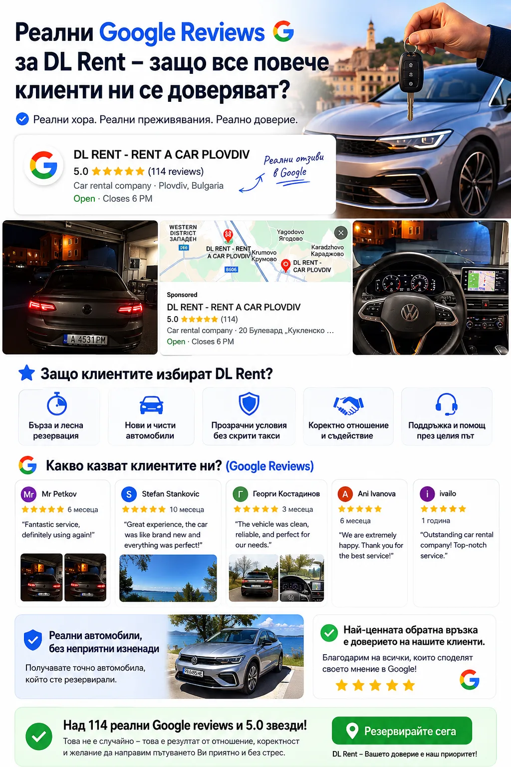 Real Google Reviews for DL Rent – Why More and More Customers Trust Us?